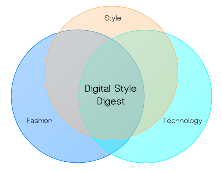 3circlevenndiagramdsd-1-7618000